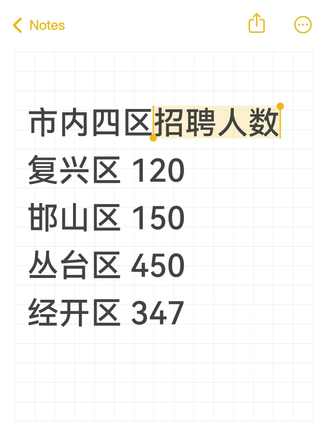 市内四区招聘人数