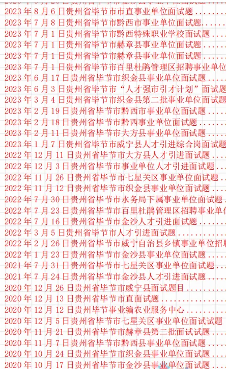 毕节市大方县人才引进历年面试题稳了