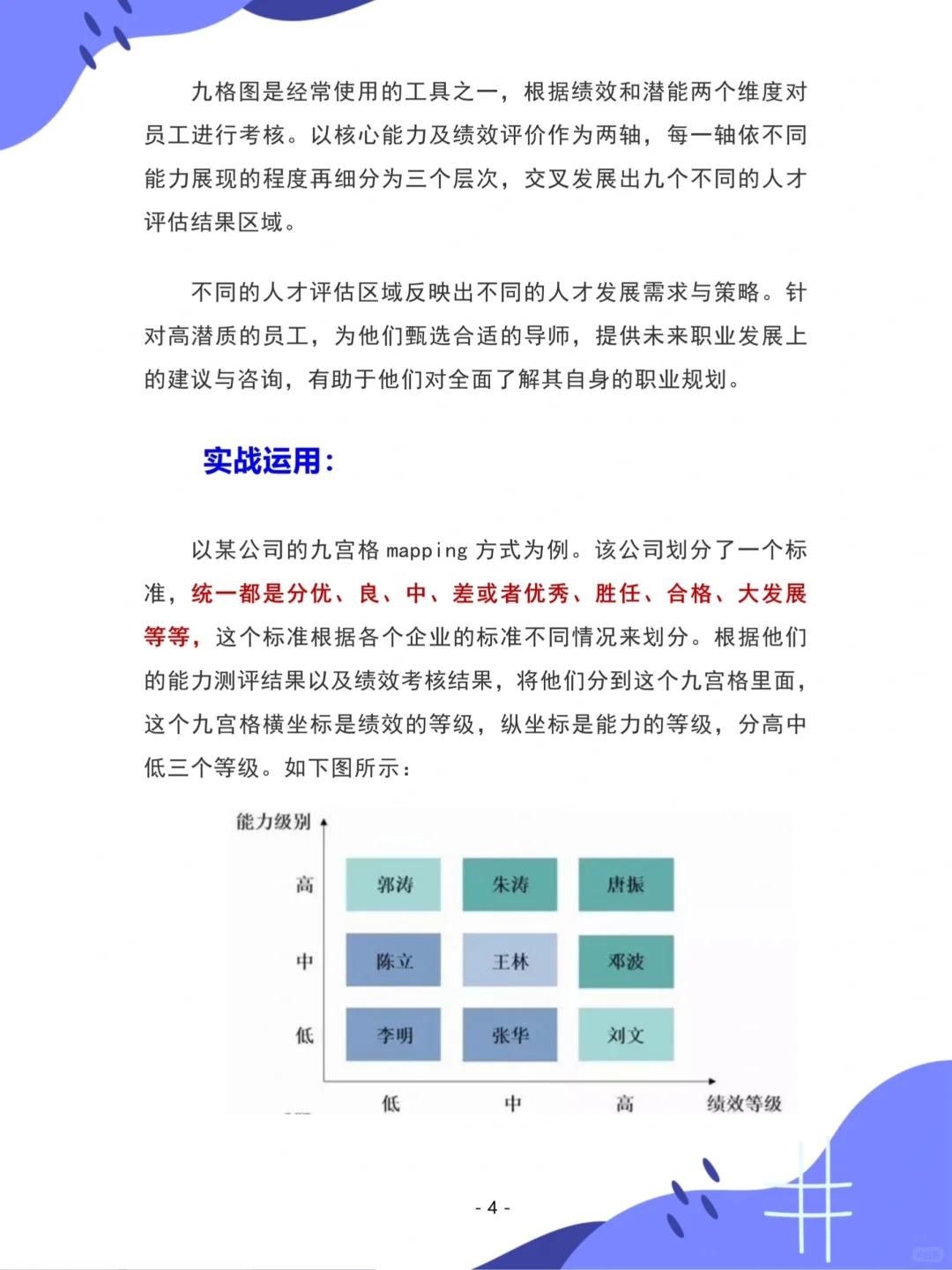 HRBP如何绘制人才地图实现精准招聘❗️