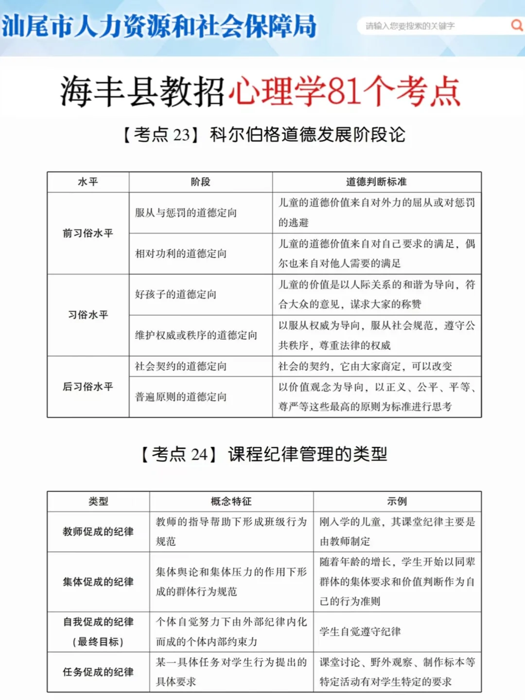 25汕尾海丰县教招是真的水，可以放心玩啊