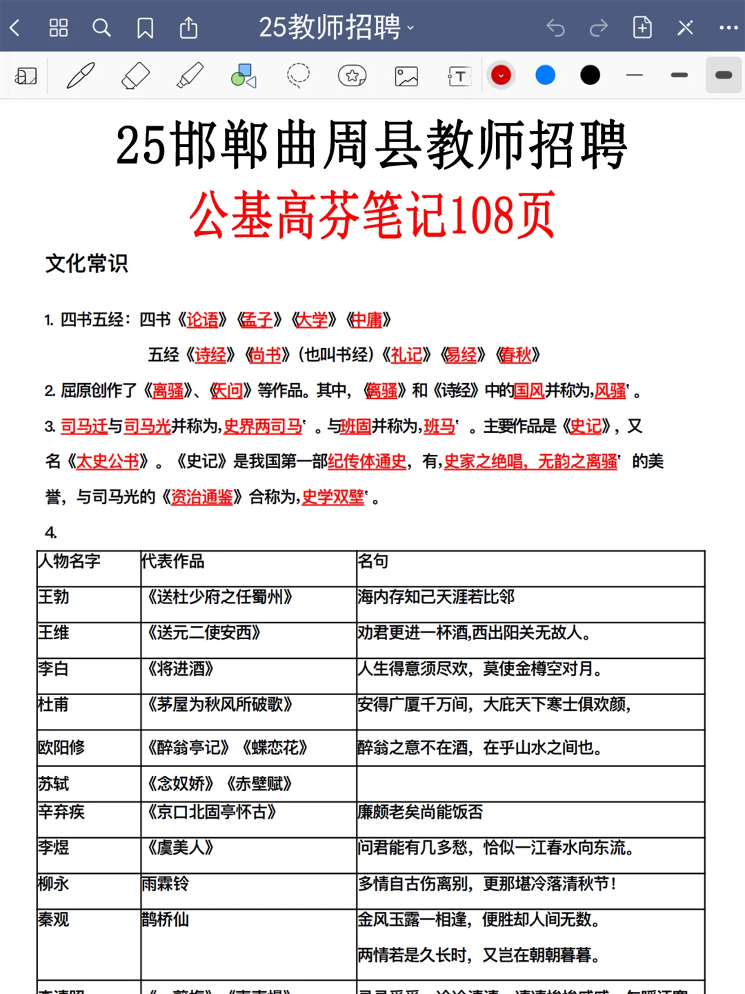 给大家普及一下，25邯郸曲周县教招的强度