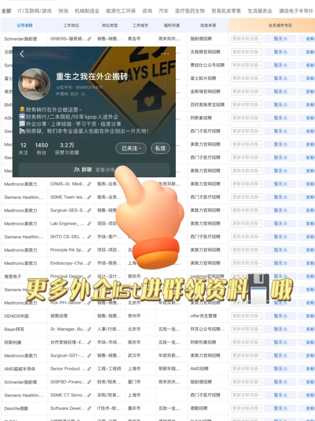 盘点五点就下班的神仙外企