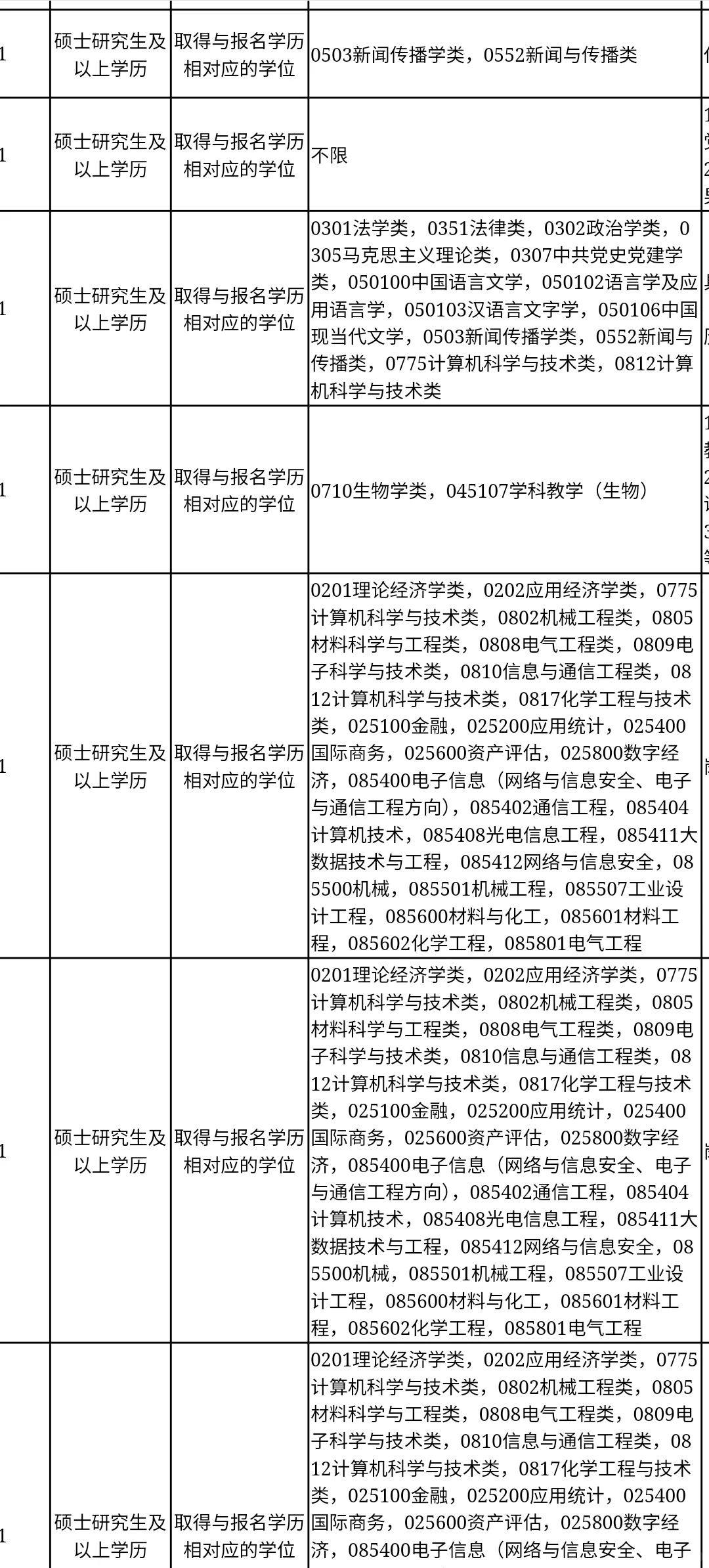 内蒙古即将开启的人才引进🔛