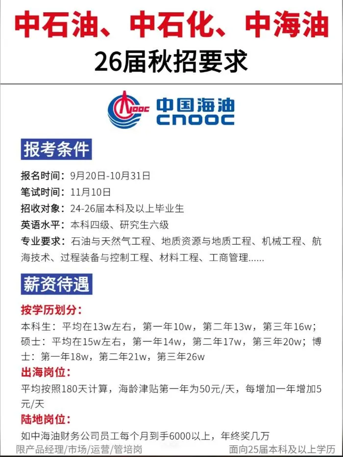 中石油、中石化、中海油26届秋招要求抓住信
