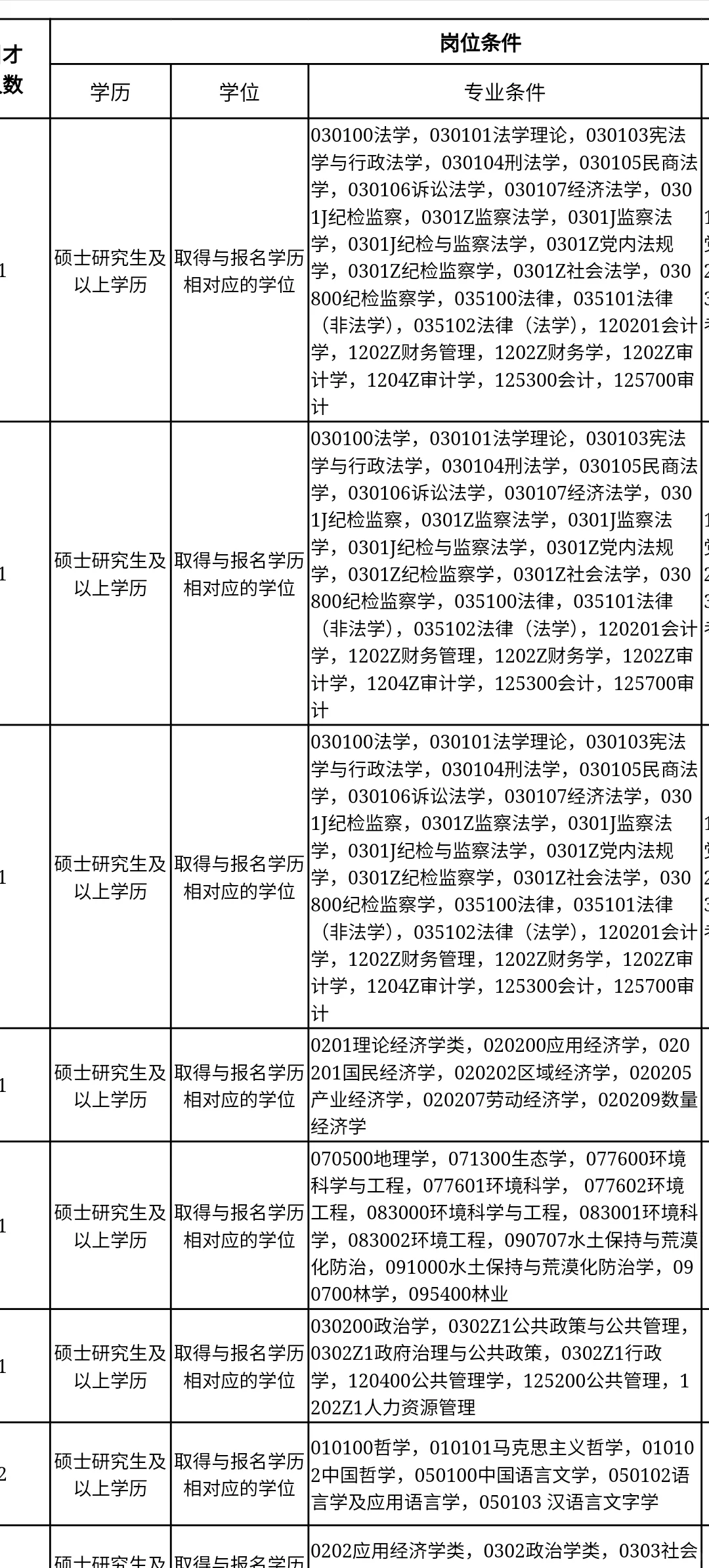 内蒙古即将开启的人才引进🔛