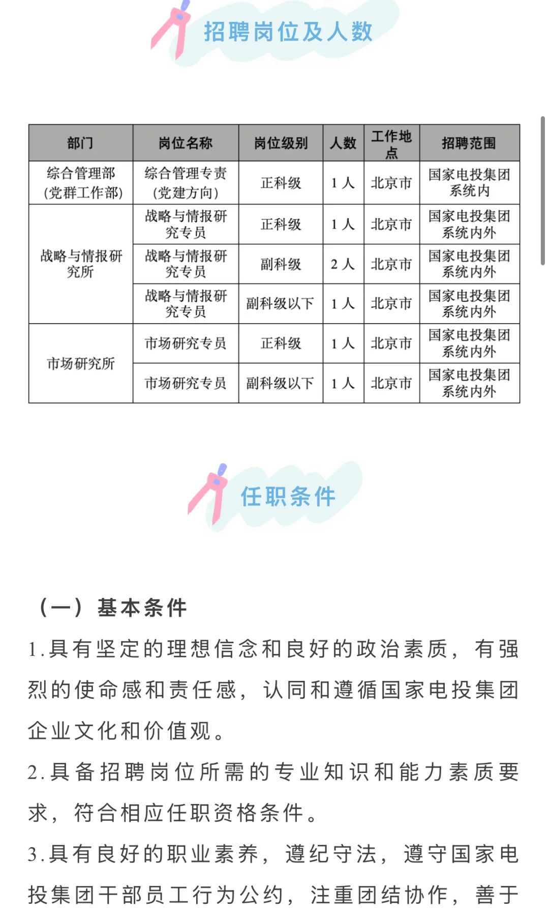 国家电投集团经研院社会招聘，看央企子级别