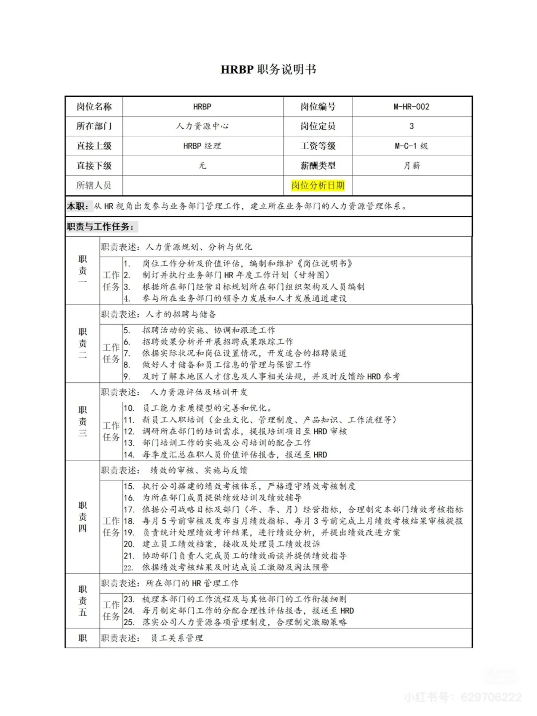 HR狂喜！🔥全网最全岗位职责说明书