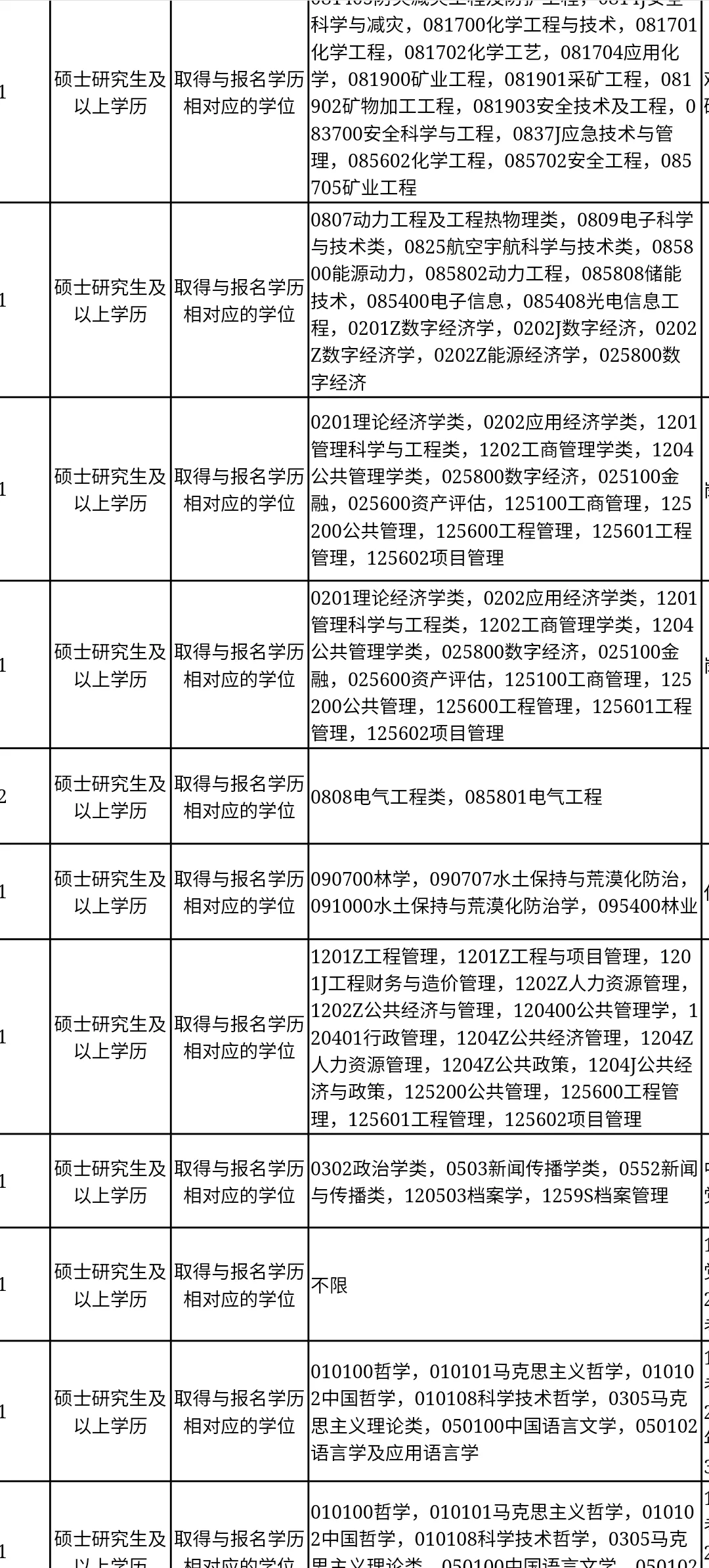 内蒙古即将开启的人才引进🔛