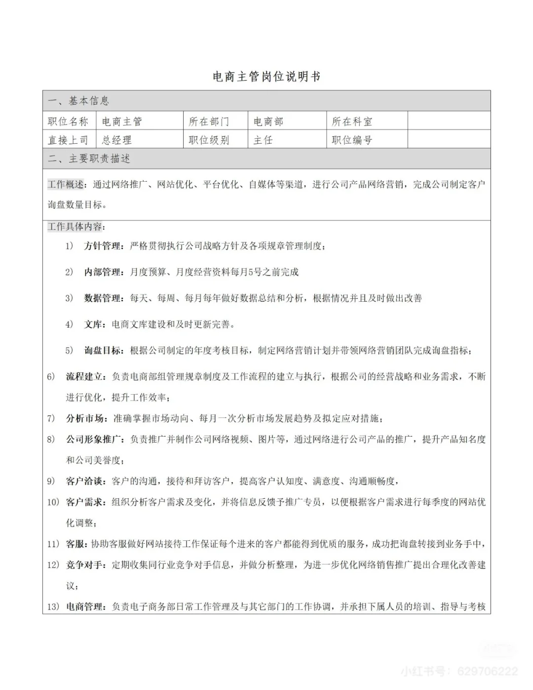 HR狂喜！🔥全网最全岗位职责说明书