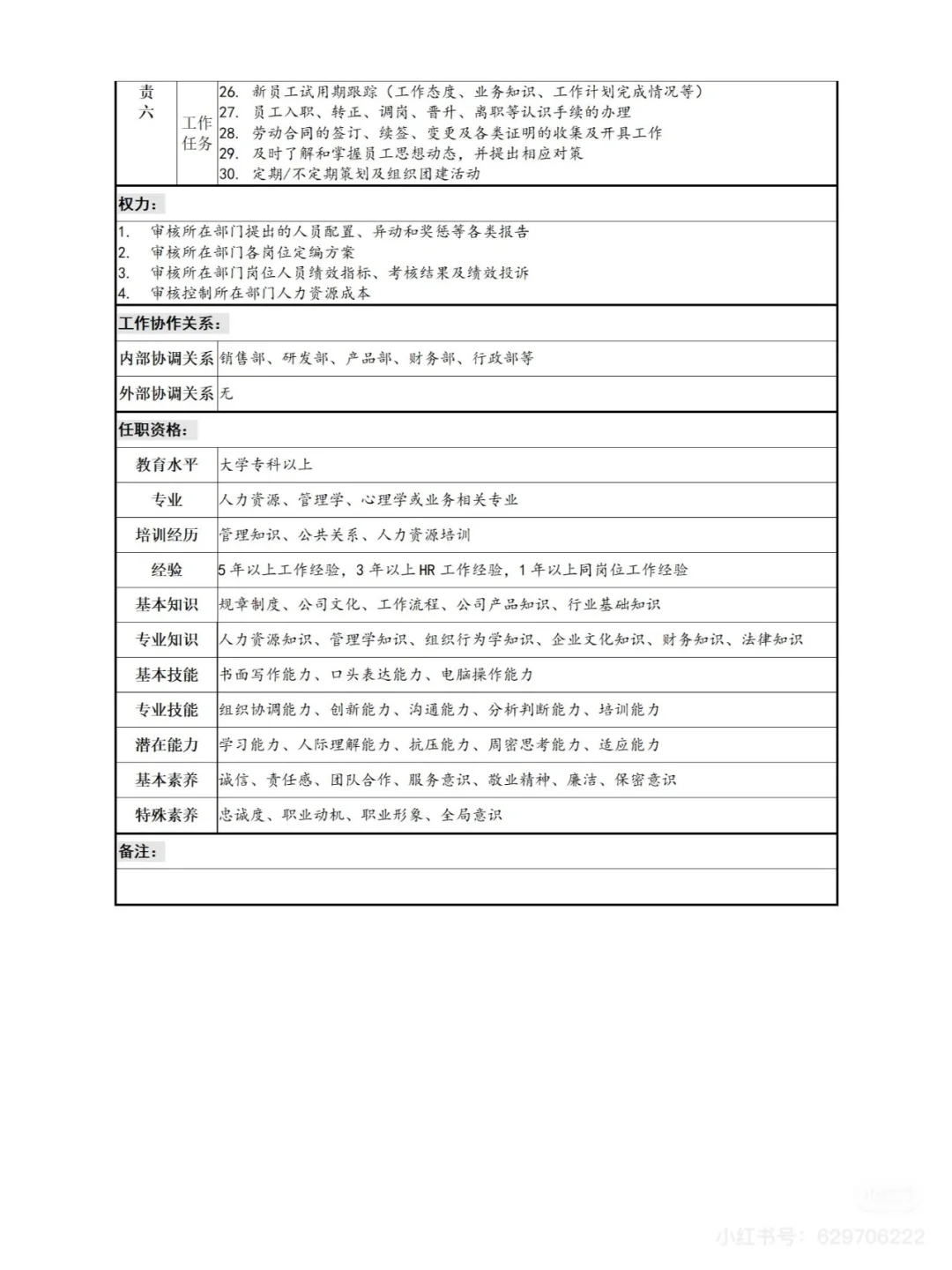 HR狂喜！🔥全网最全岗位职责说明书