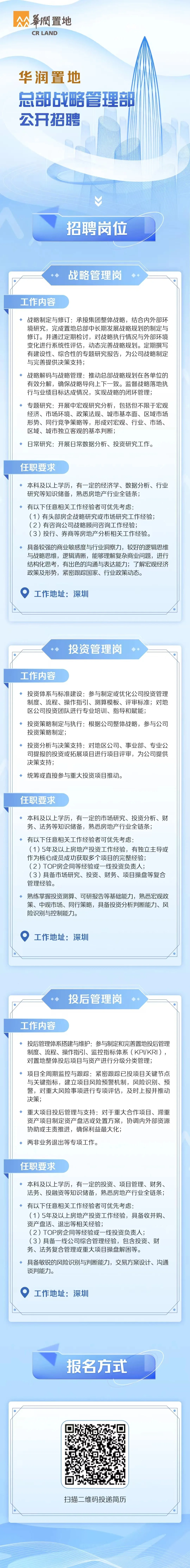 央企：华润置地总部战略管理部公开招聘
