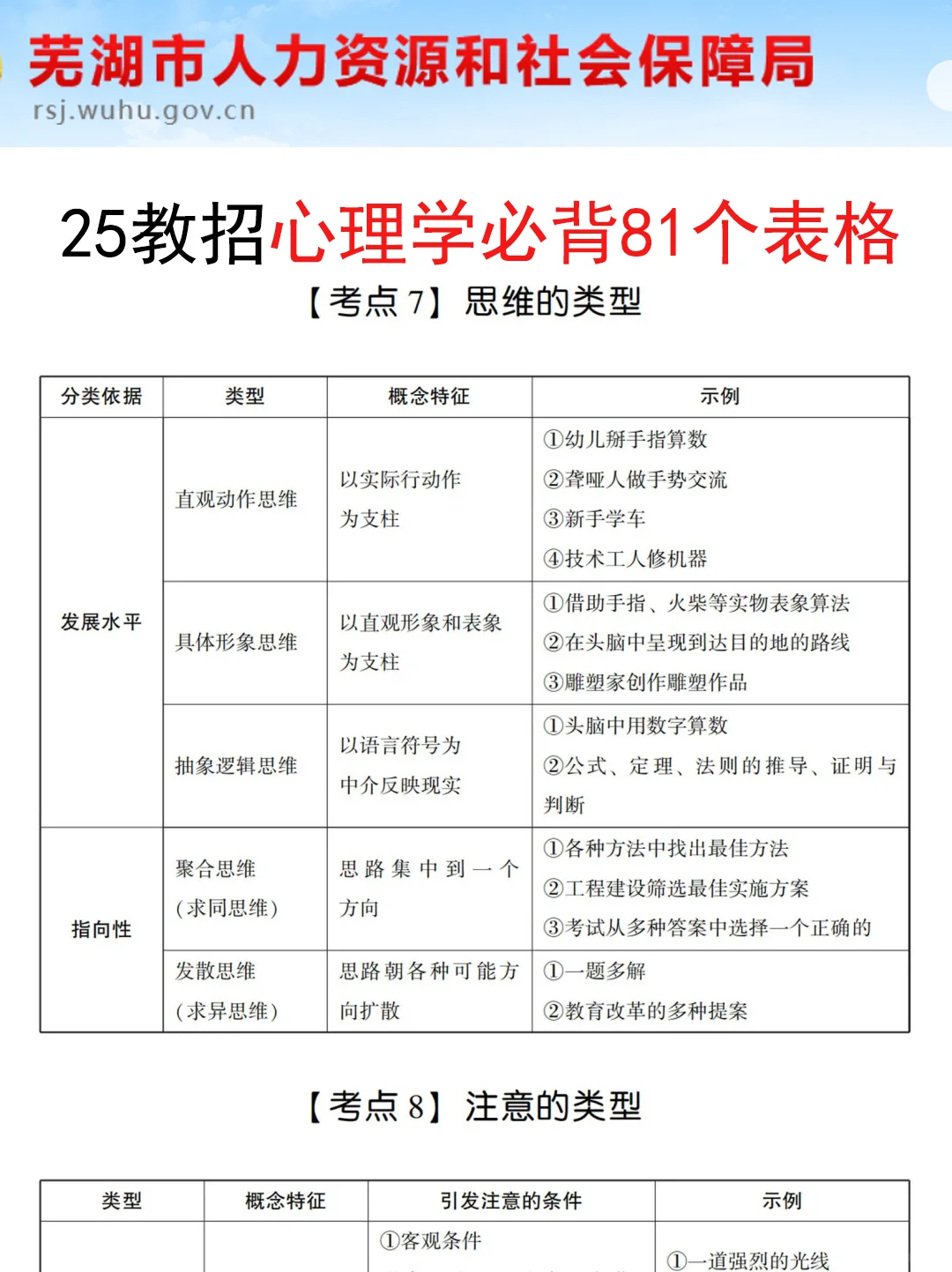 25芜湖镜湖区区聘教招是真放水，可以放心玩
