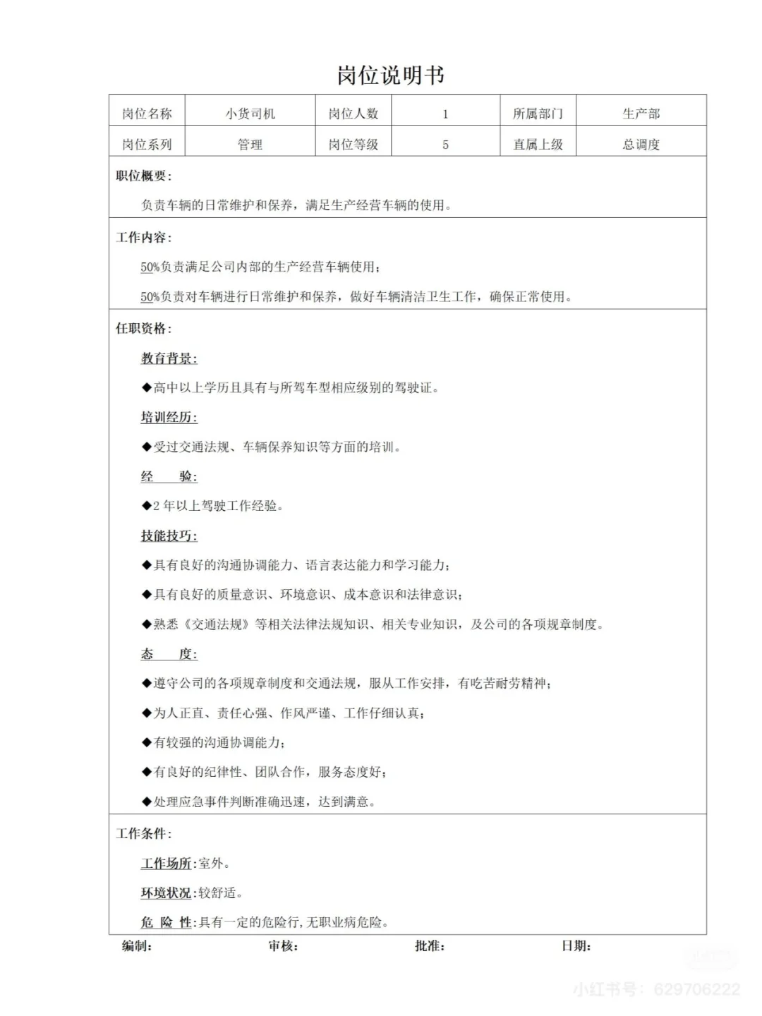HR狂喜！🔥全网最全岗位职责说明书