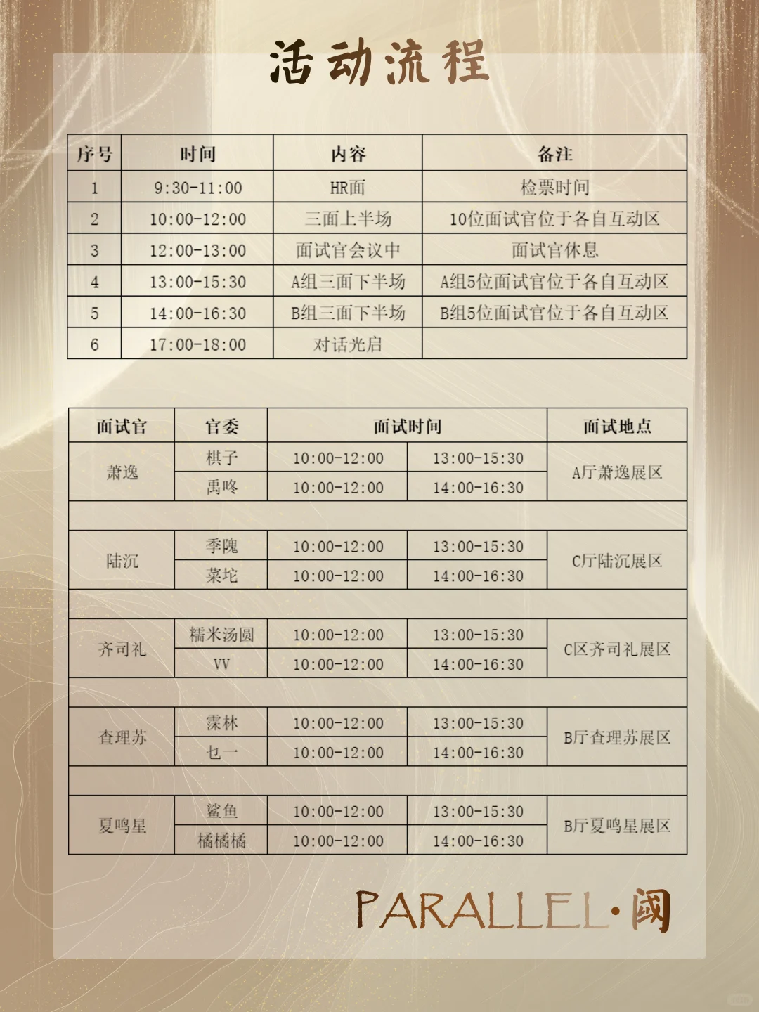 光启人才交流招聘会 （面试）活动流程