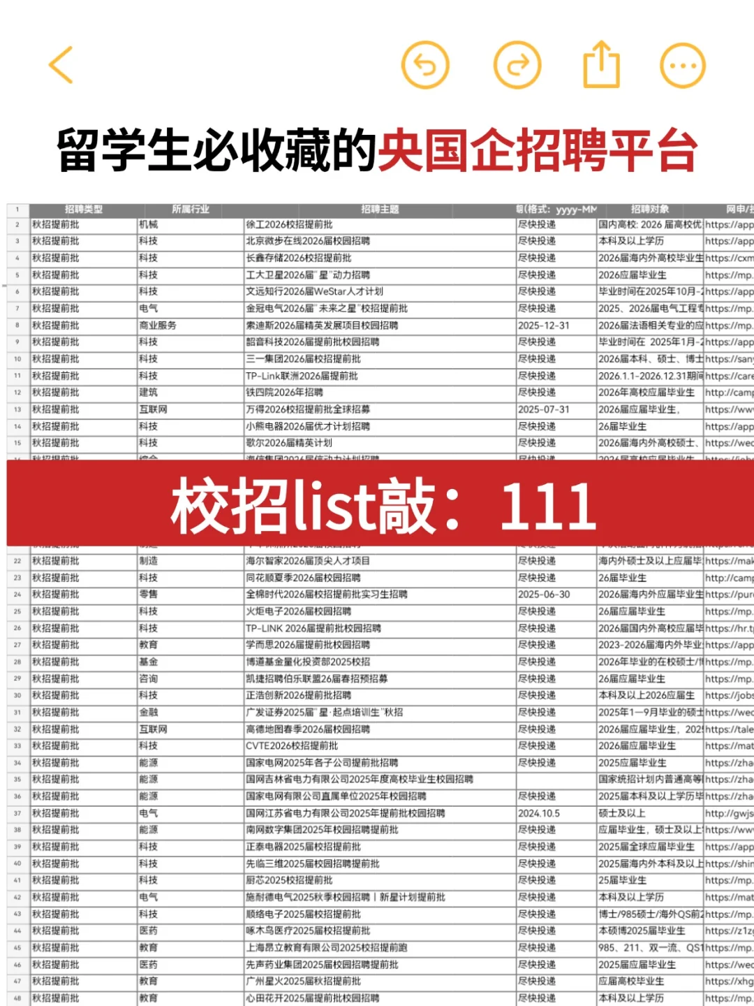 留学生想要求职国央企一定要知道的招聘平台