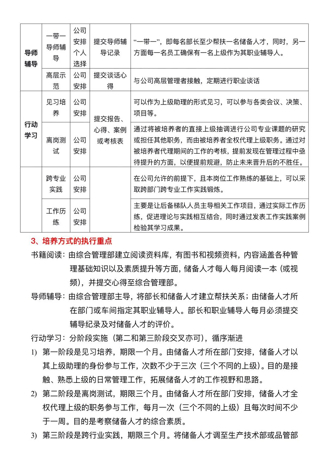 储备人才培养计划，开启职场逆袭🎯