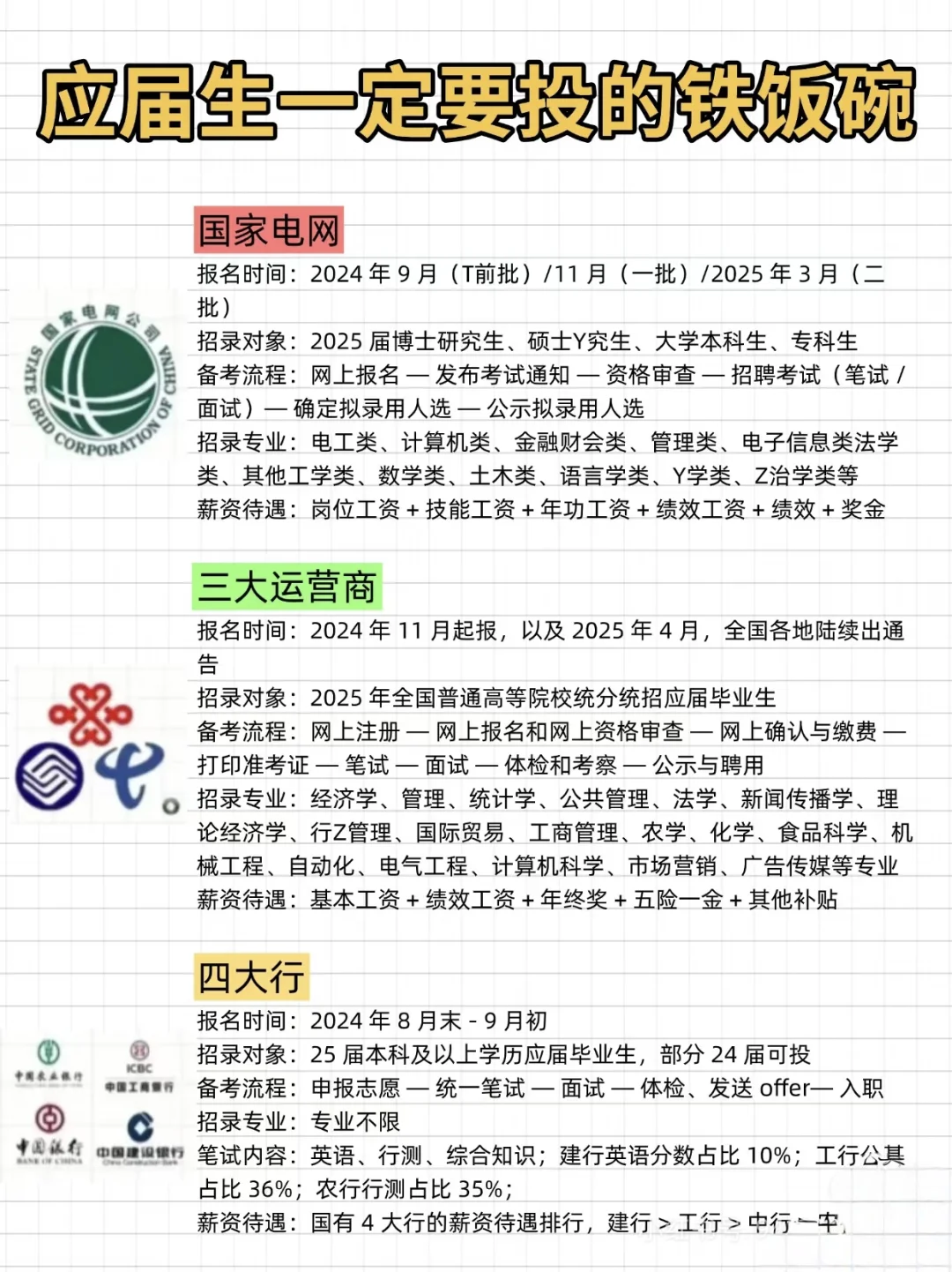 应届生一定要投的铁饭碗