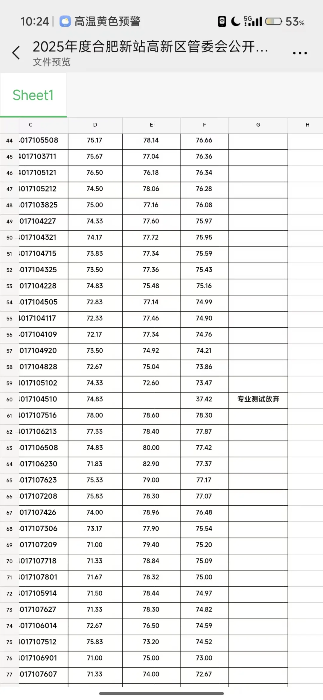 今年合肥新站高新区招聘，真是放洪水！