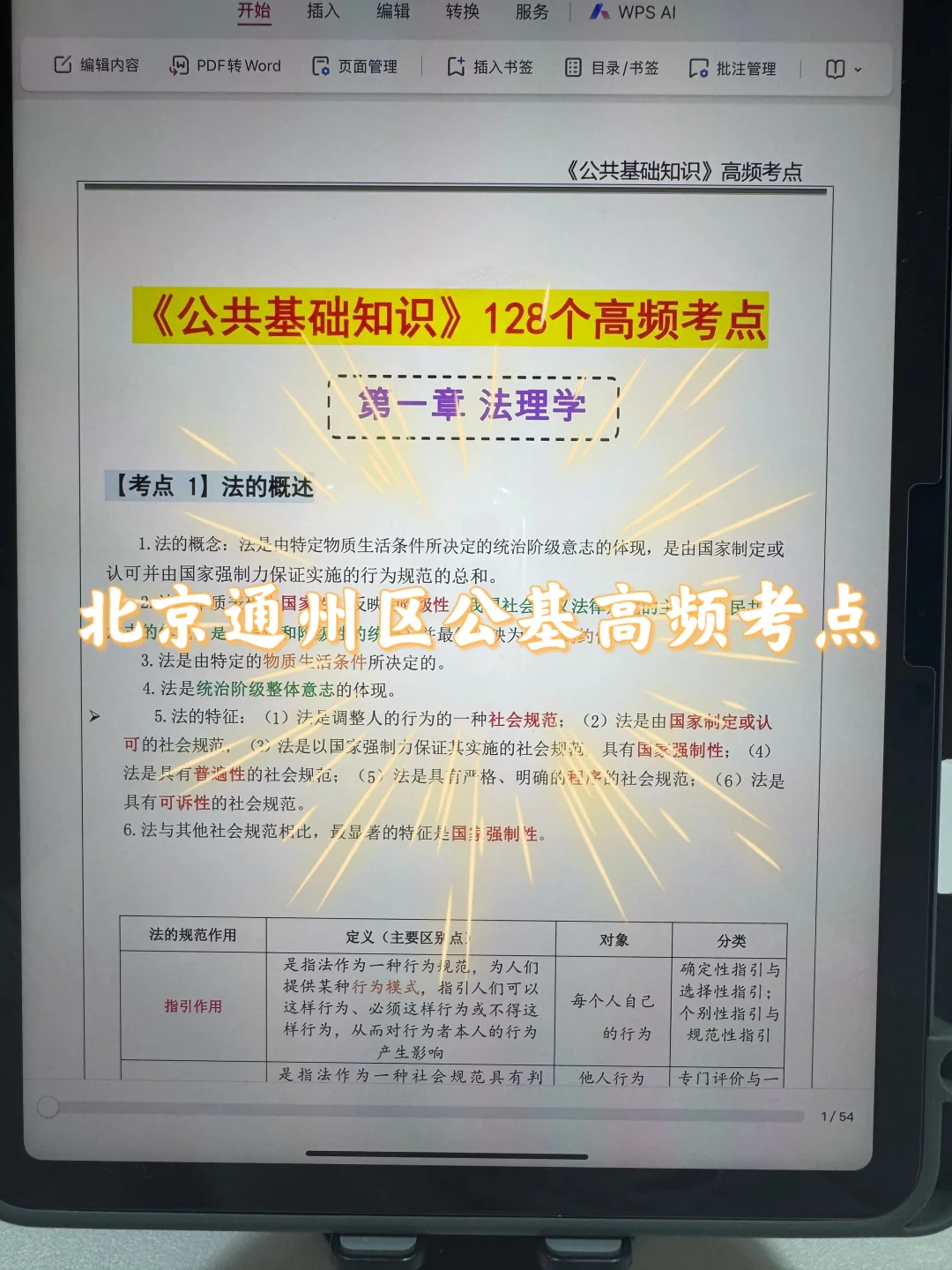 北京通州社区工作者真的很水，浅说一下强度