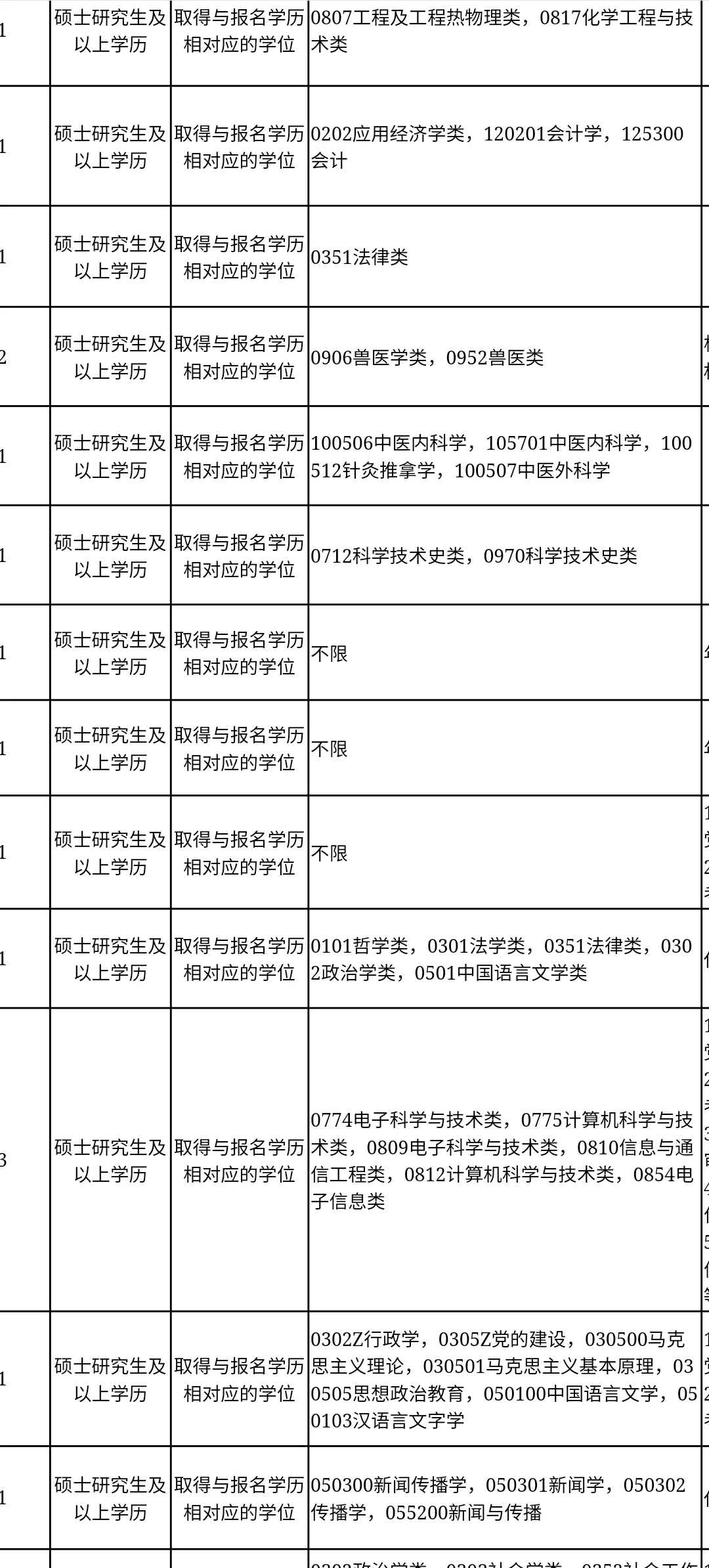 内蒙古即将开启的人才引进🔛