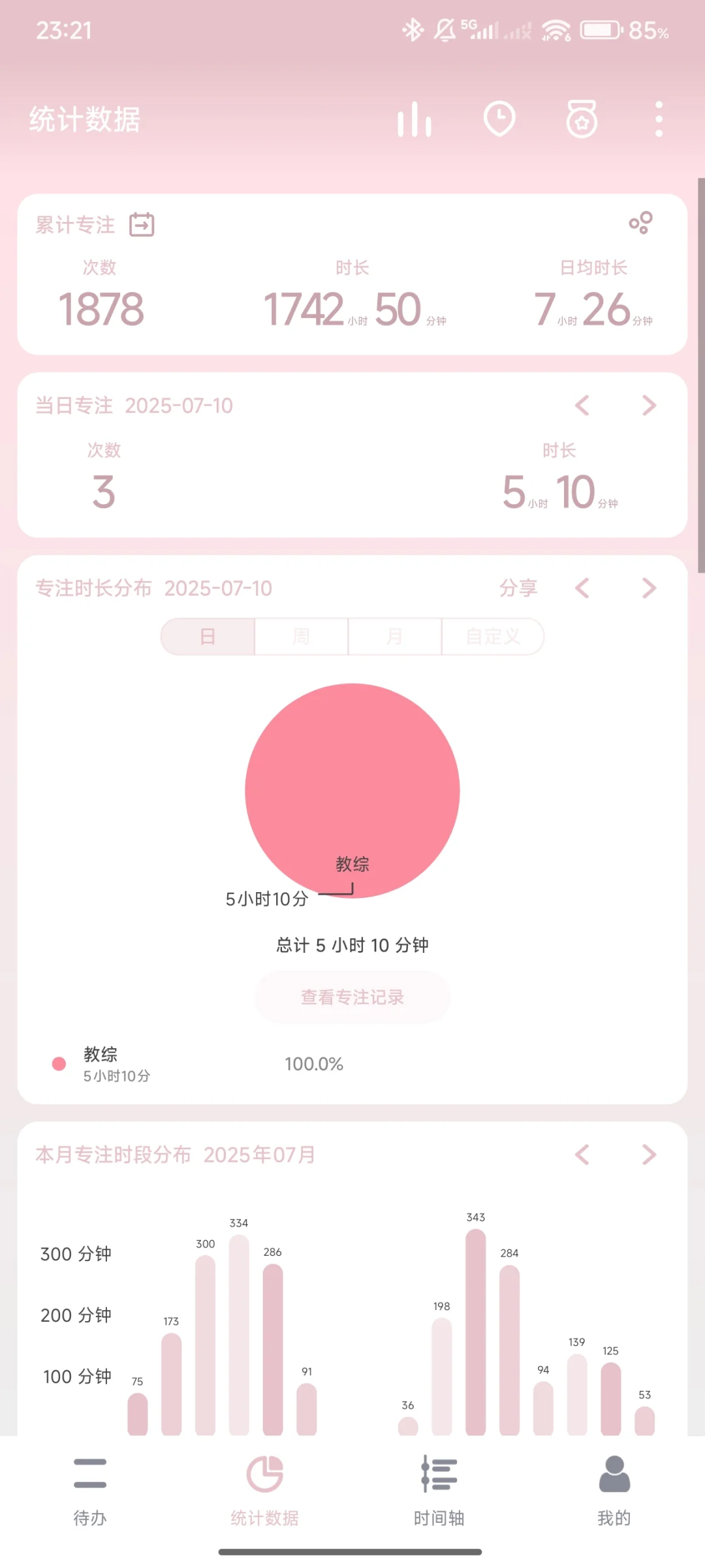 等邯郸教招公告ing，学习第1⃣️9⃣️天