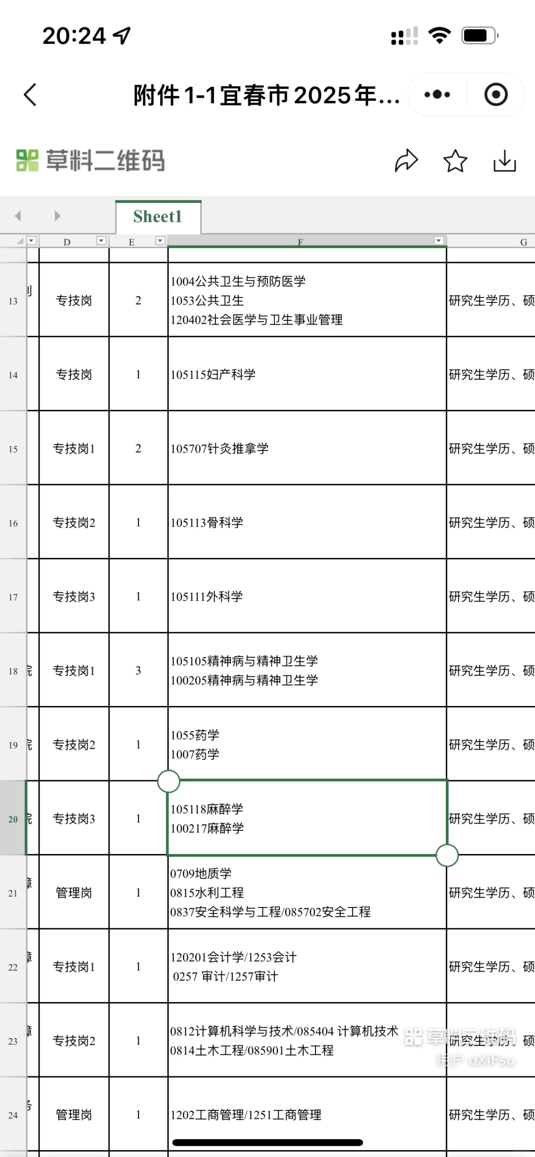 全部有编！宜春事业单位紧缺型人才招聘