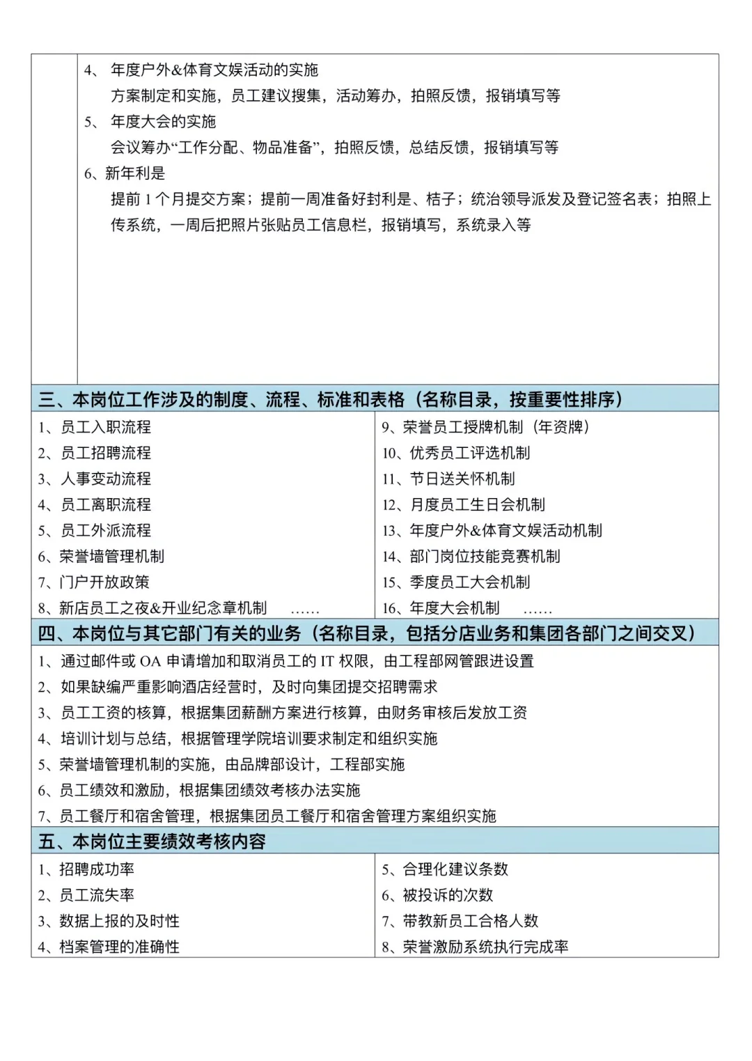 超全人事工作流程SOP这不就来了！