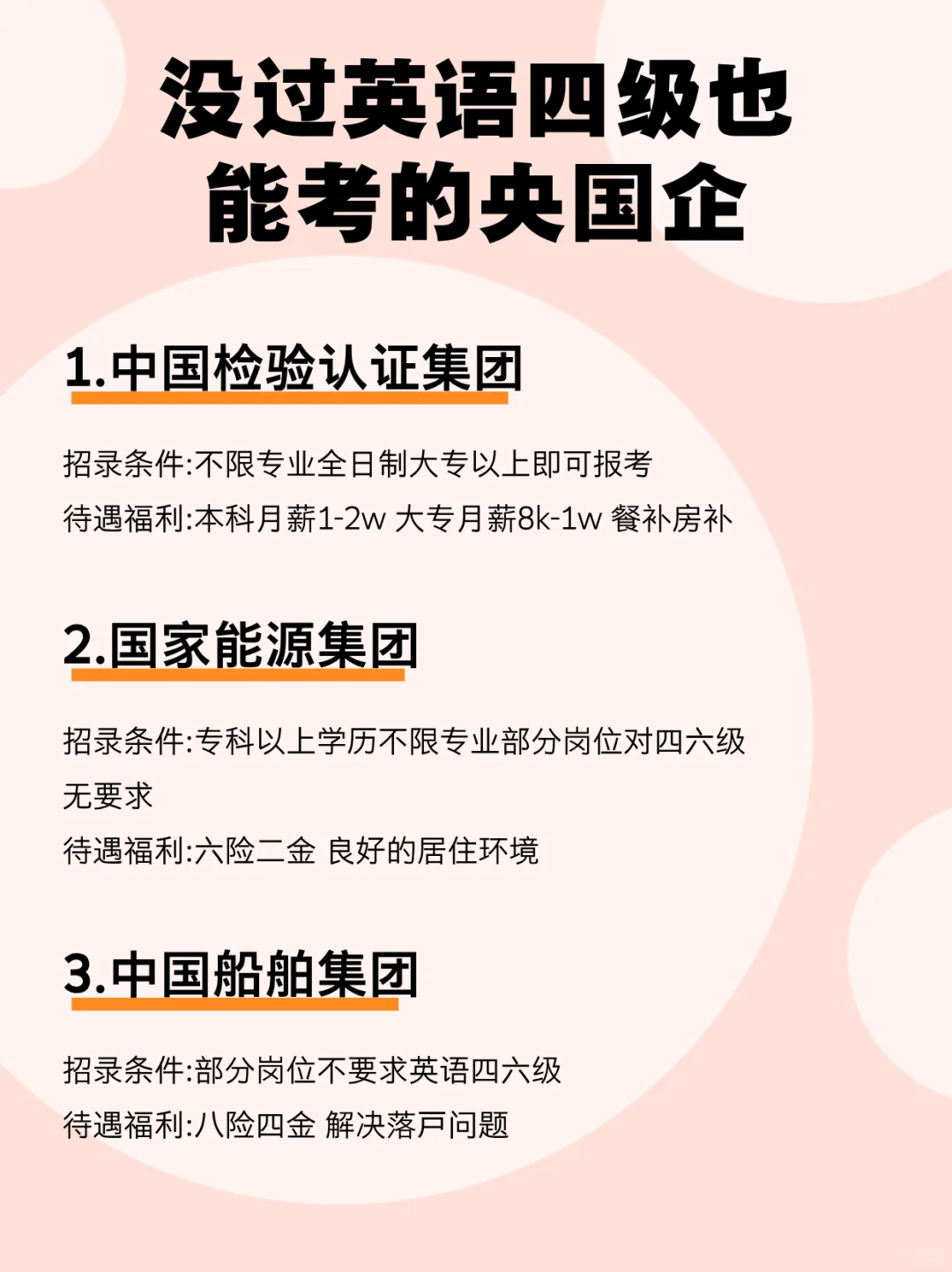 没过英语四级也能考的央国企