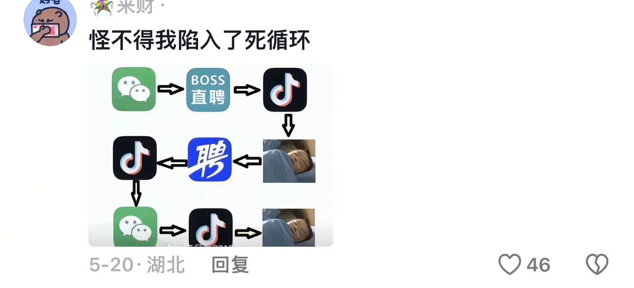 本地人才网找工作！