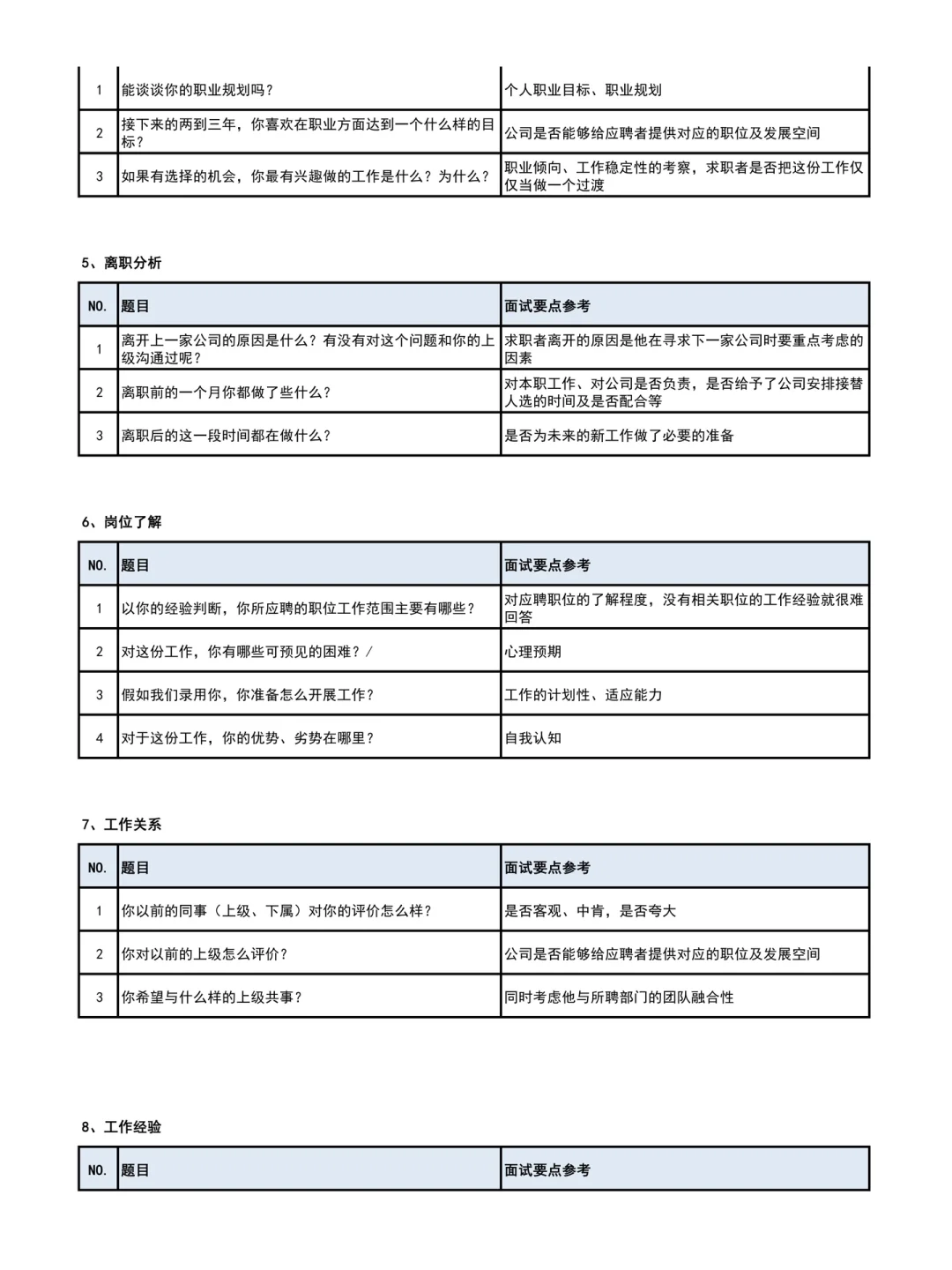 公司新来的人事能力真强的可怕啊😱😱😱