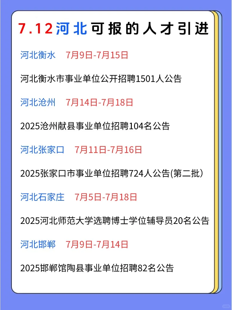 7月12日河北可报的人才引进