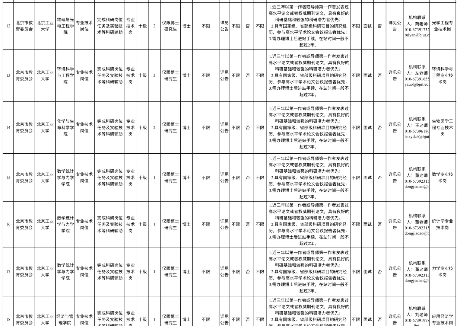 招聘｜北京工业大学2025年人才引进公告