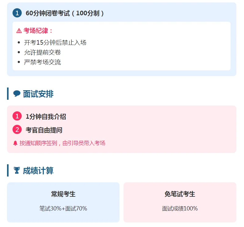 五险一金+国企编制！福建省水投勘探测设招