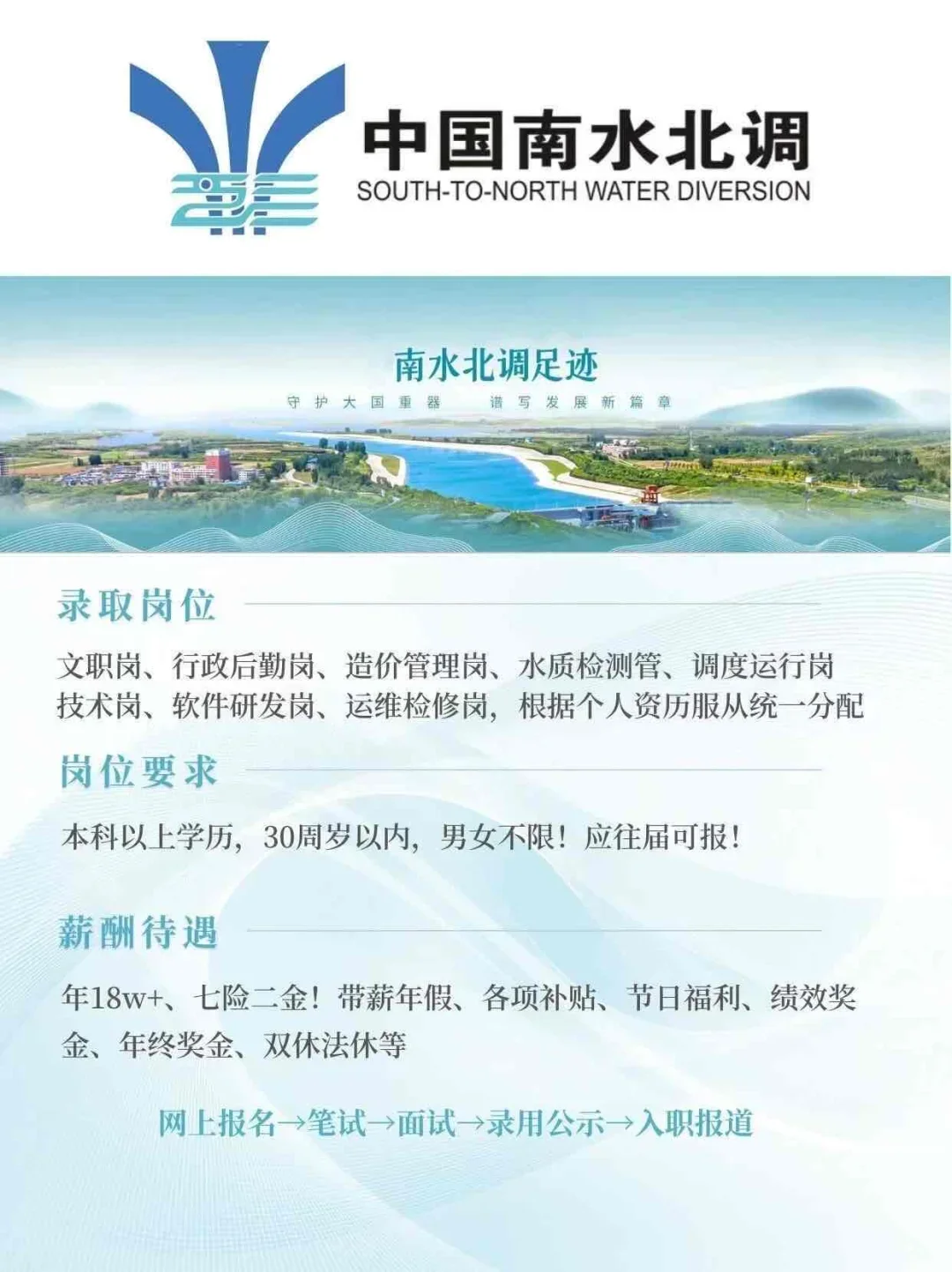 南水北调有同学要来嘛？