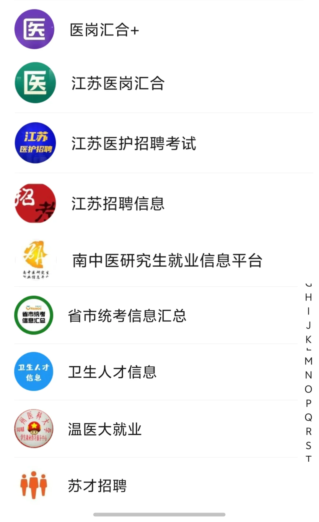 中医专硕毕业找工作信息渠道