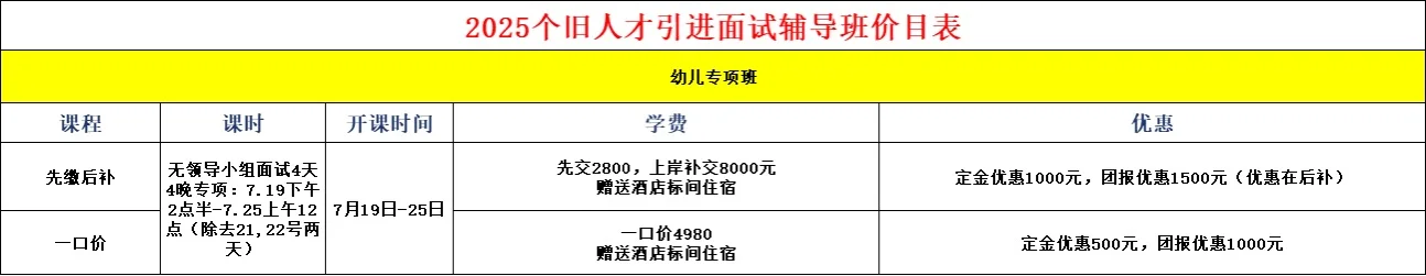 个旧市2025年“锡引”人才青年党政干部储备人