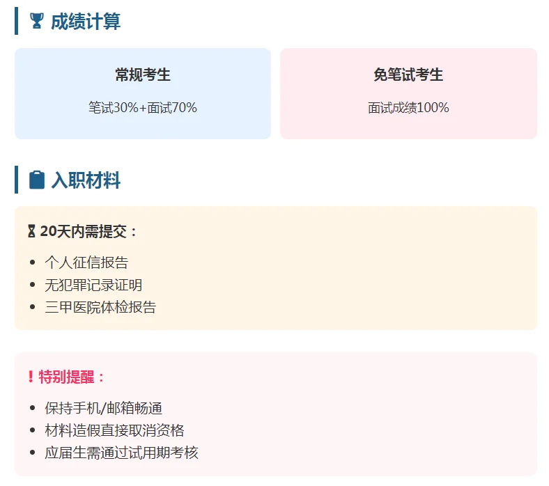 五险一金+国企编制！福建省水投勘探测设招