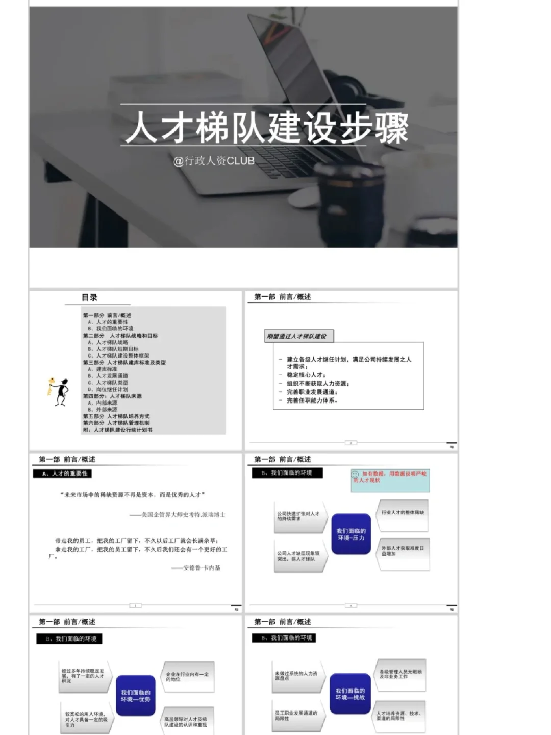 人才梯队搭建实施步骤人才储备人才池人事