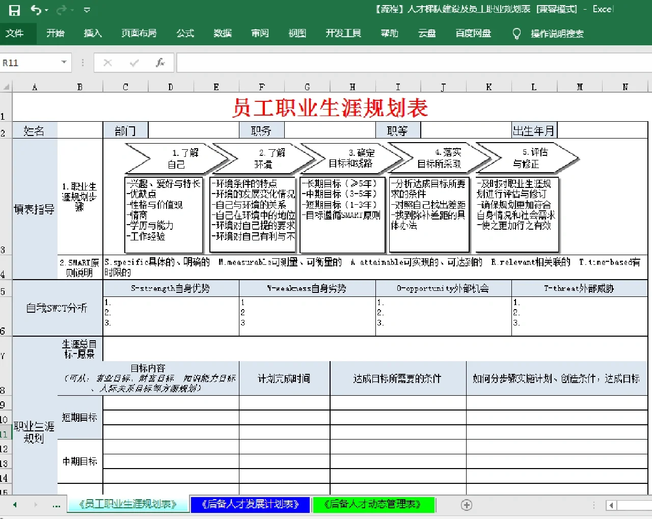 人才梯队搭建实施步骤人才储备人才池人事