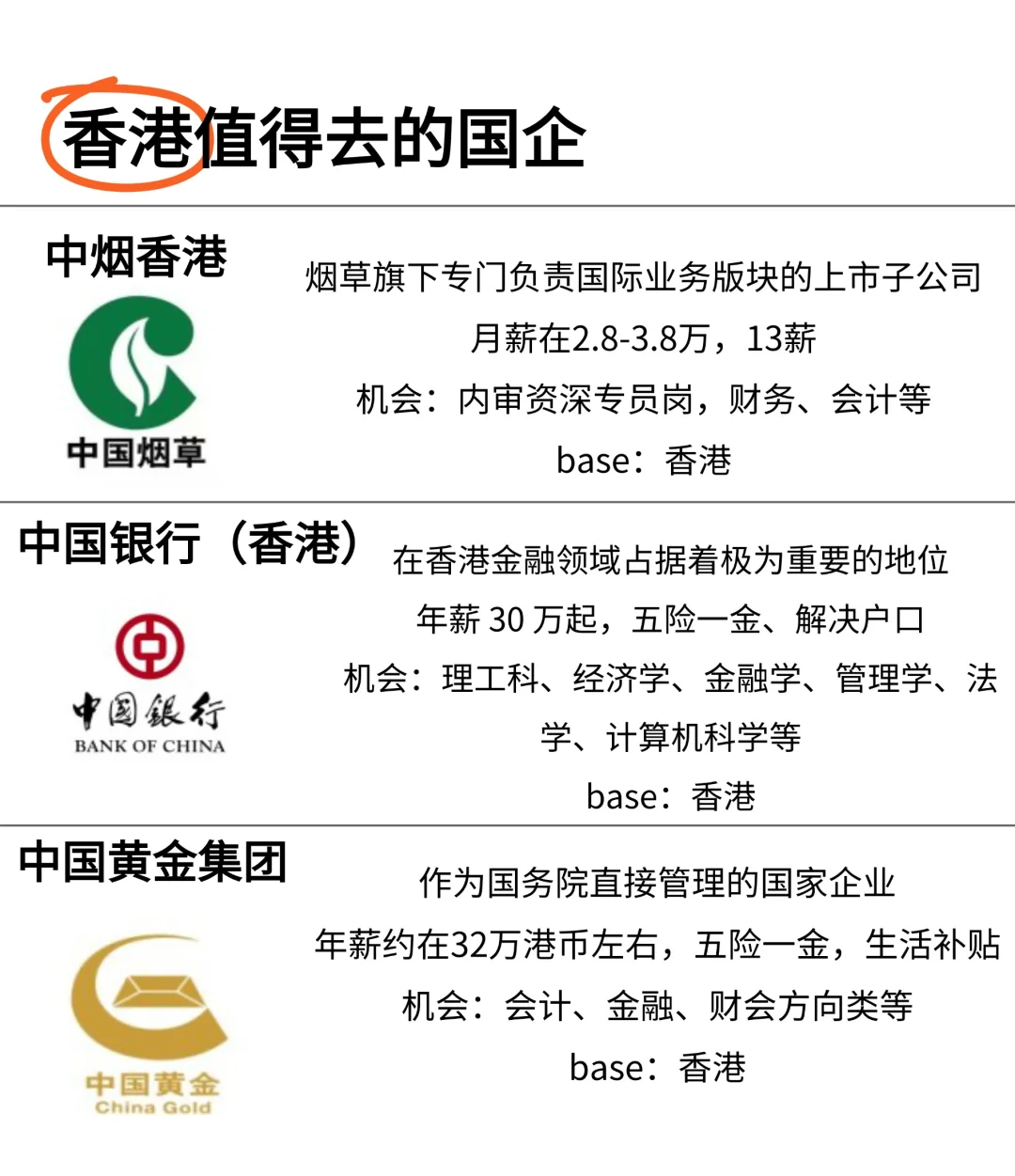 在香港🇭🇰国企真的太棒了！🉑投递哦