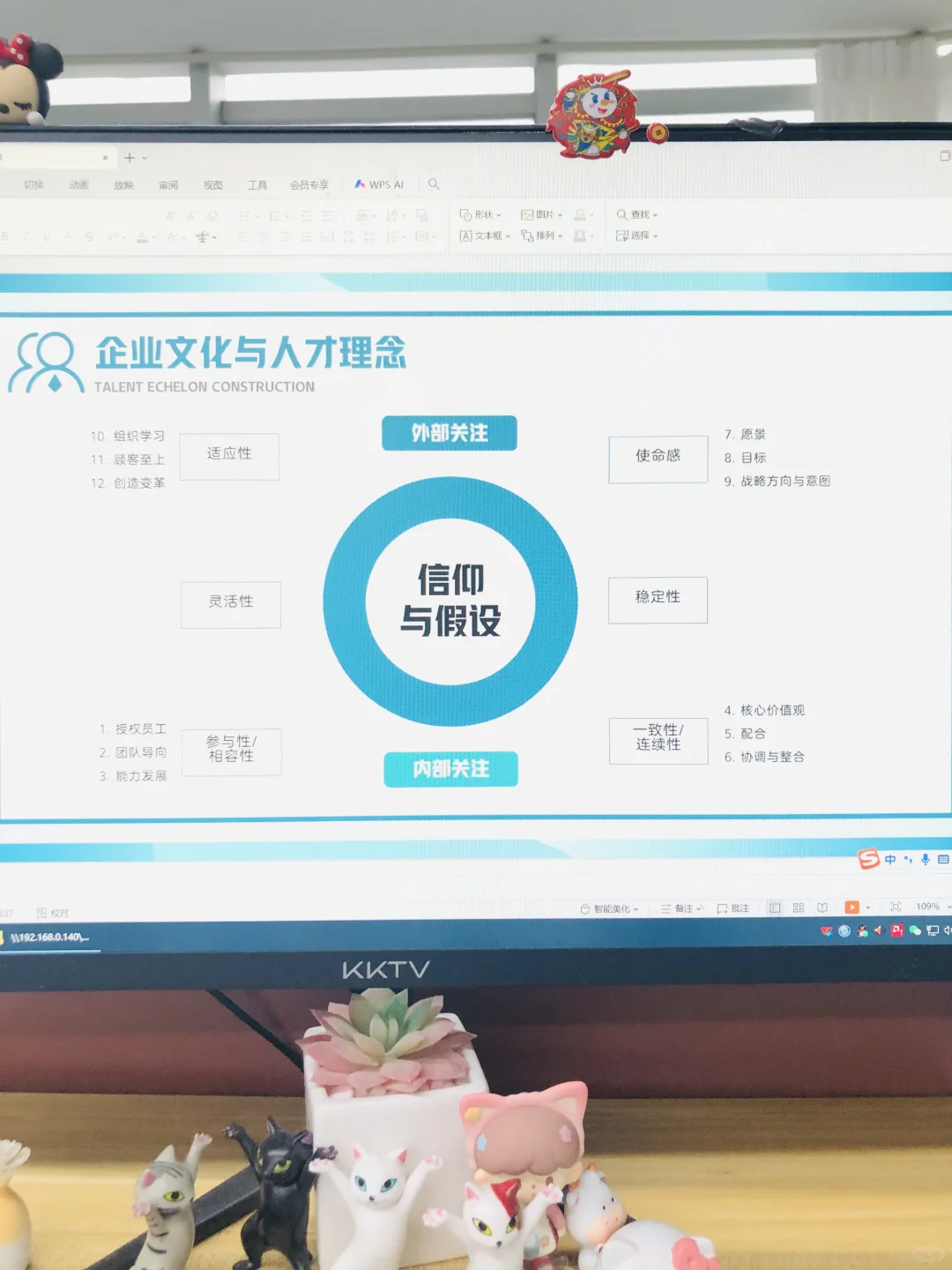 HR第一次做人才培养就被领导夸了‼️