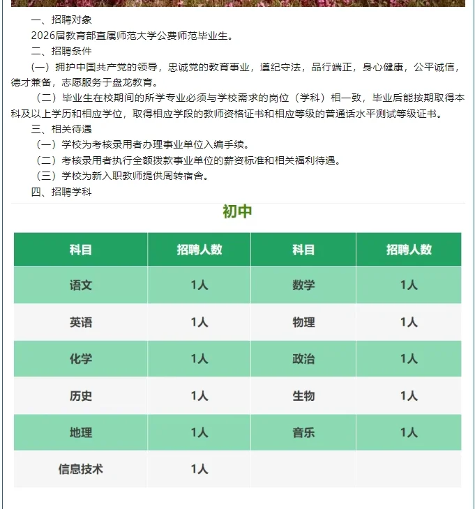 岗位详情侯台思我