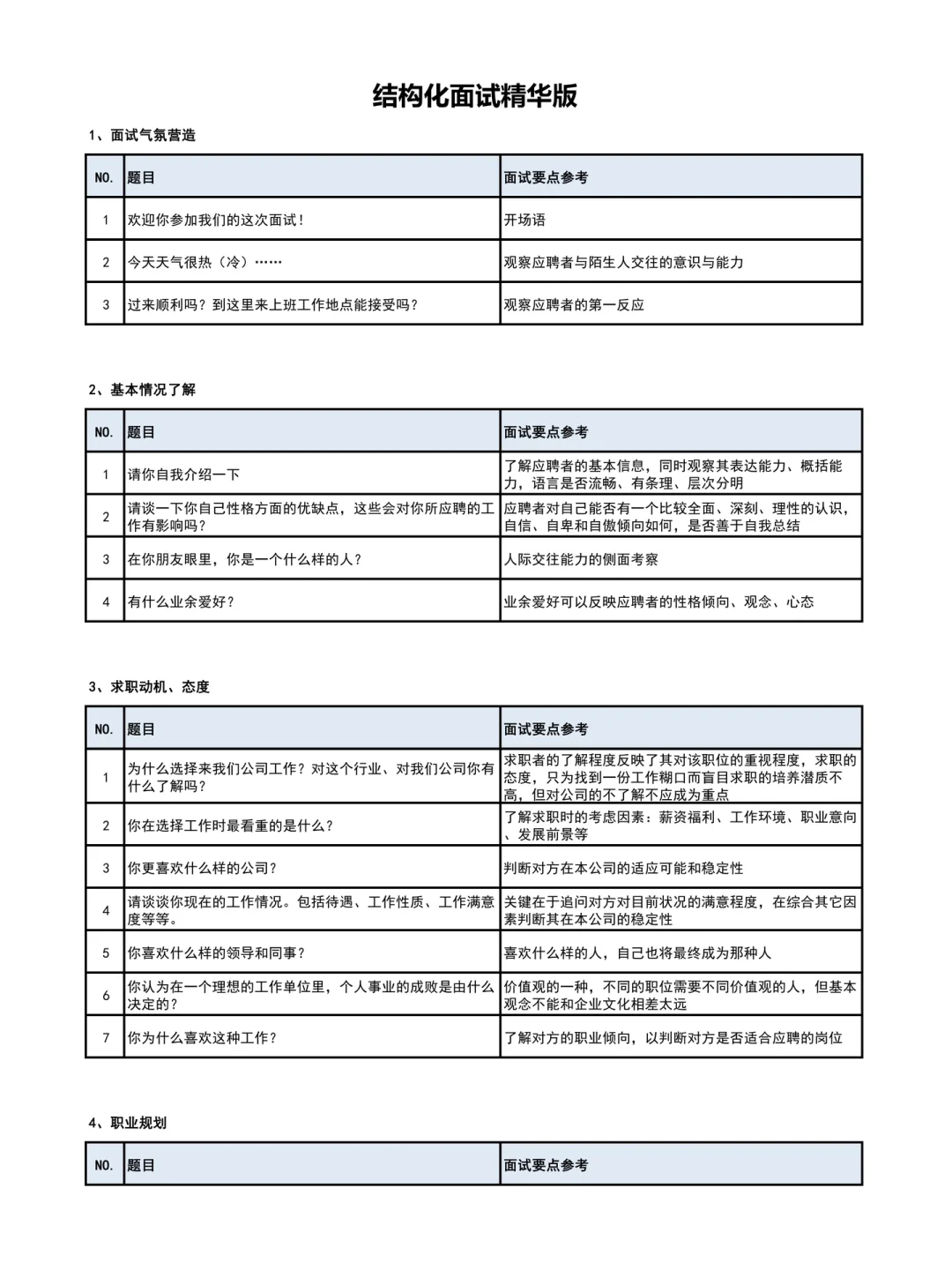 公司新来的人事能力真强的可怕啊😱😱😱