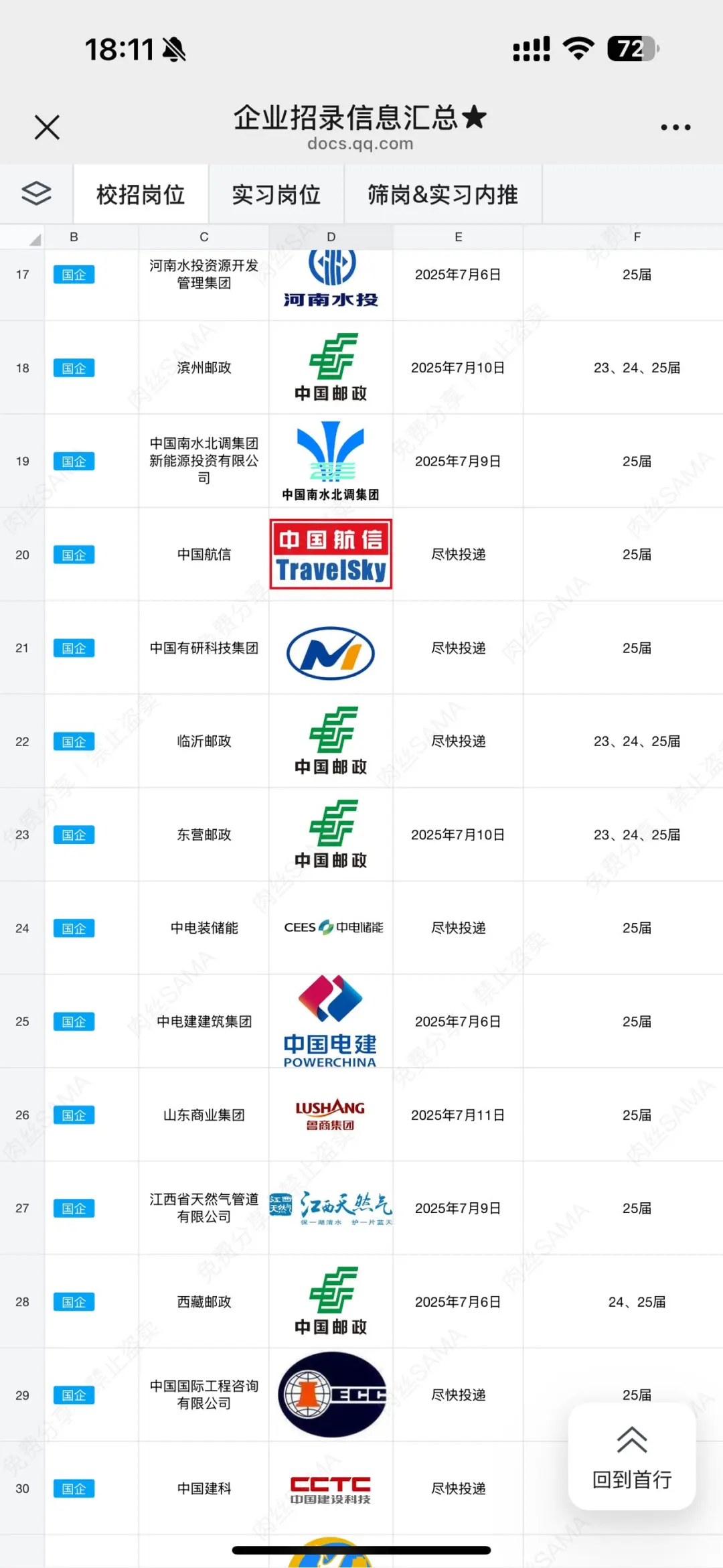国药集团校招启动，多个岗位不限专业