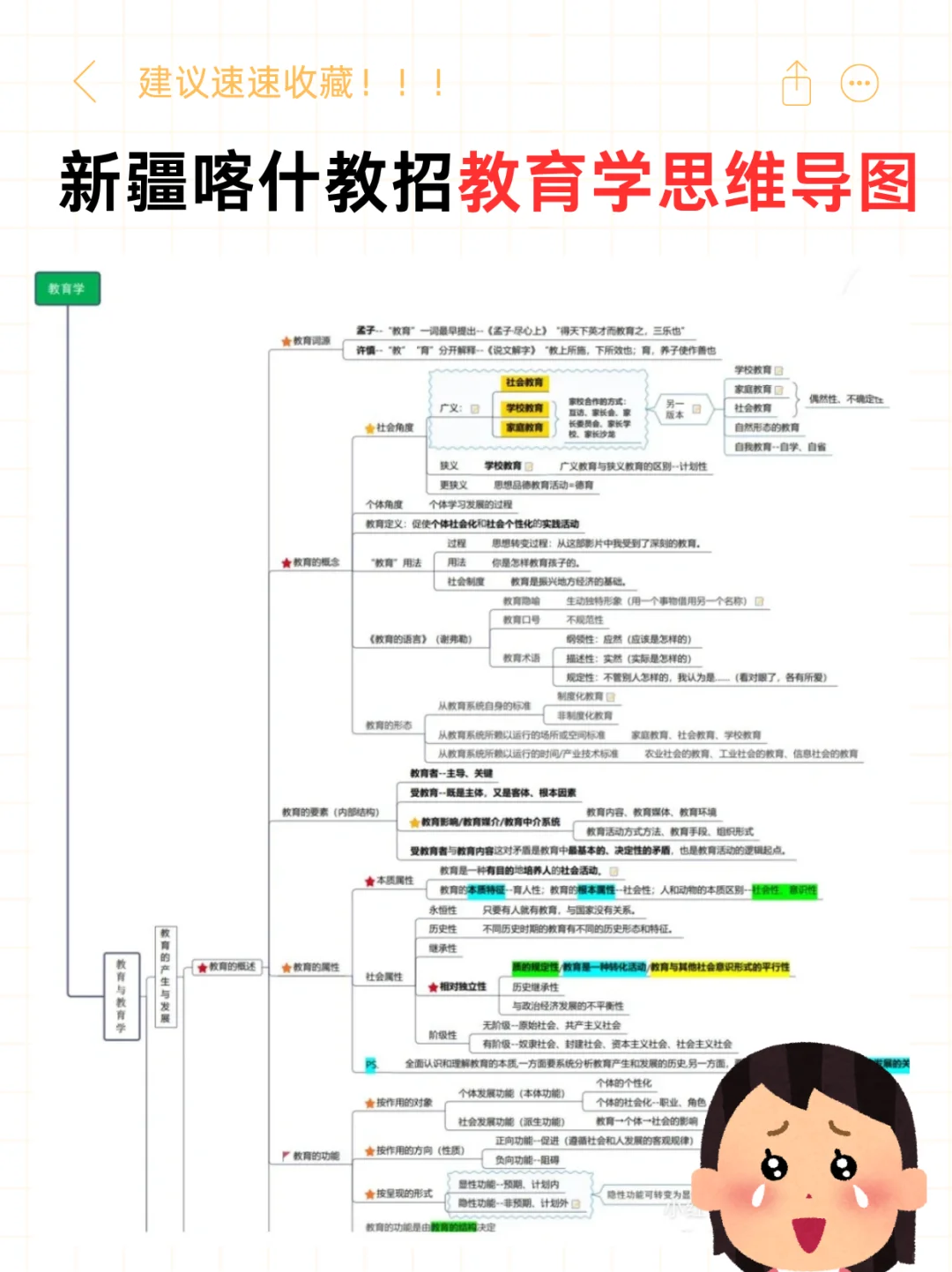新疆喀什教师招聘小道消息有点羡慕25的考生