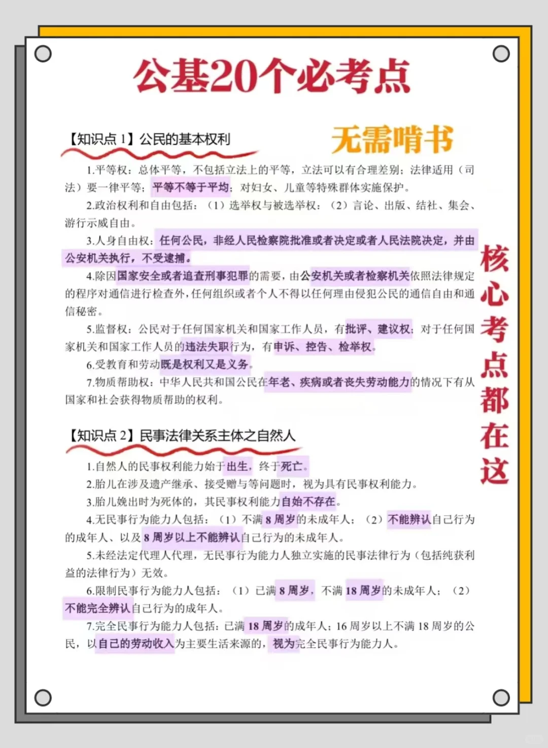 吴忠市利通区社区招聘，就这几页纸，熬夜背