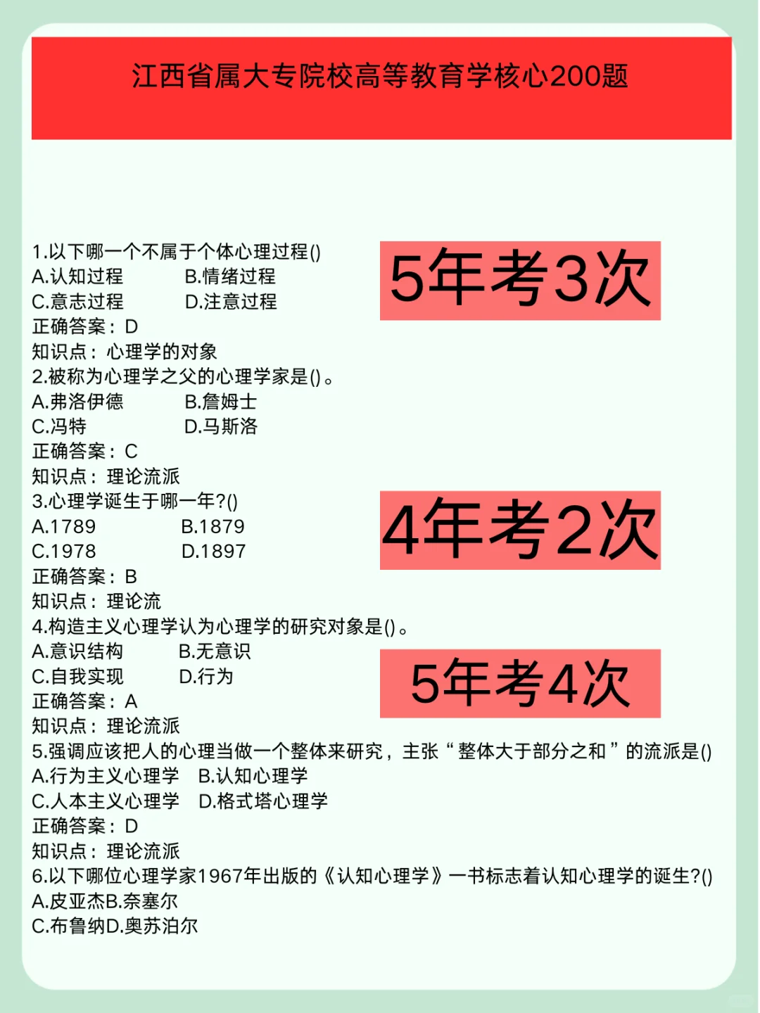 江西省属大专院校进度为0的人极简背诵版