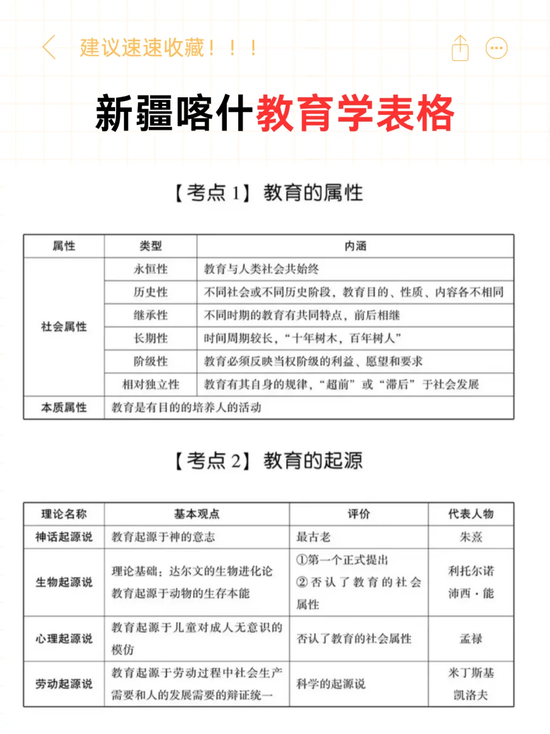 新疆喀什教师招聘小道消息有点羡慕25的考生
