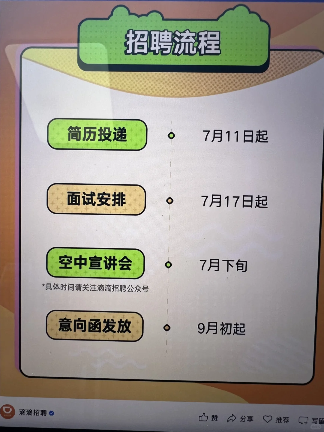 7.14 这些都是上周刚开的秋招