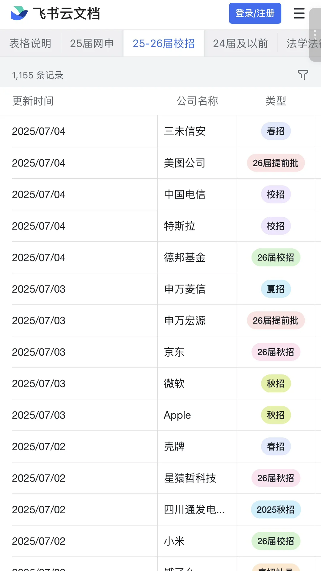 7月初 国企秋招备考黄金期